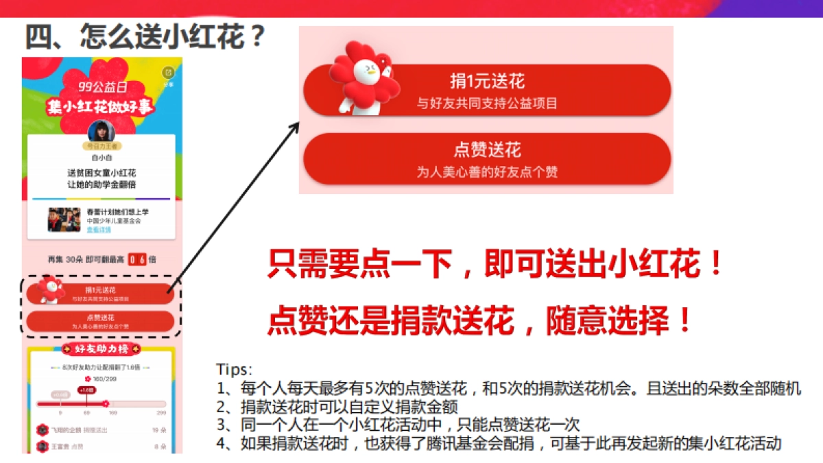 99公益小红花专场说明_第6页