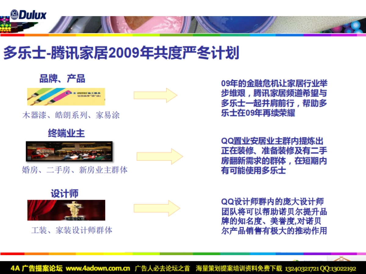 2009多乐士—腾讯家居共度严冬方案-37P_第3页