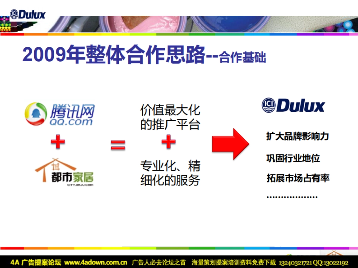 2009多乐士—腾讯家居共度严冬方案-37P_第4页