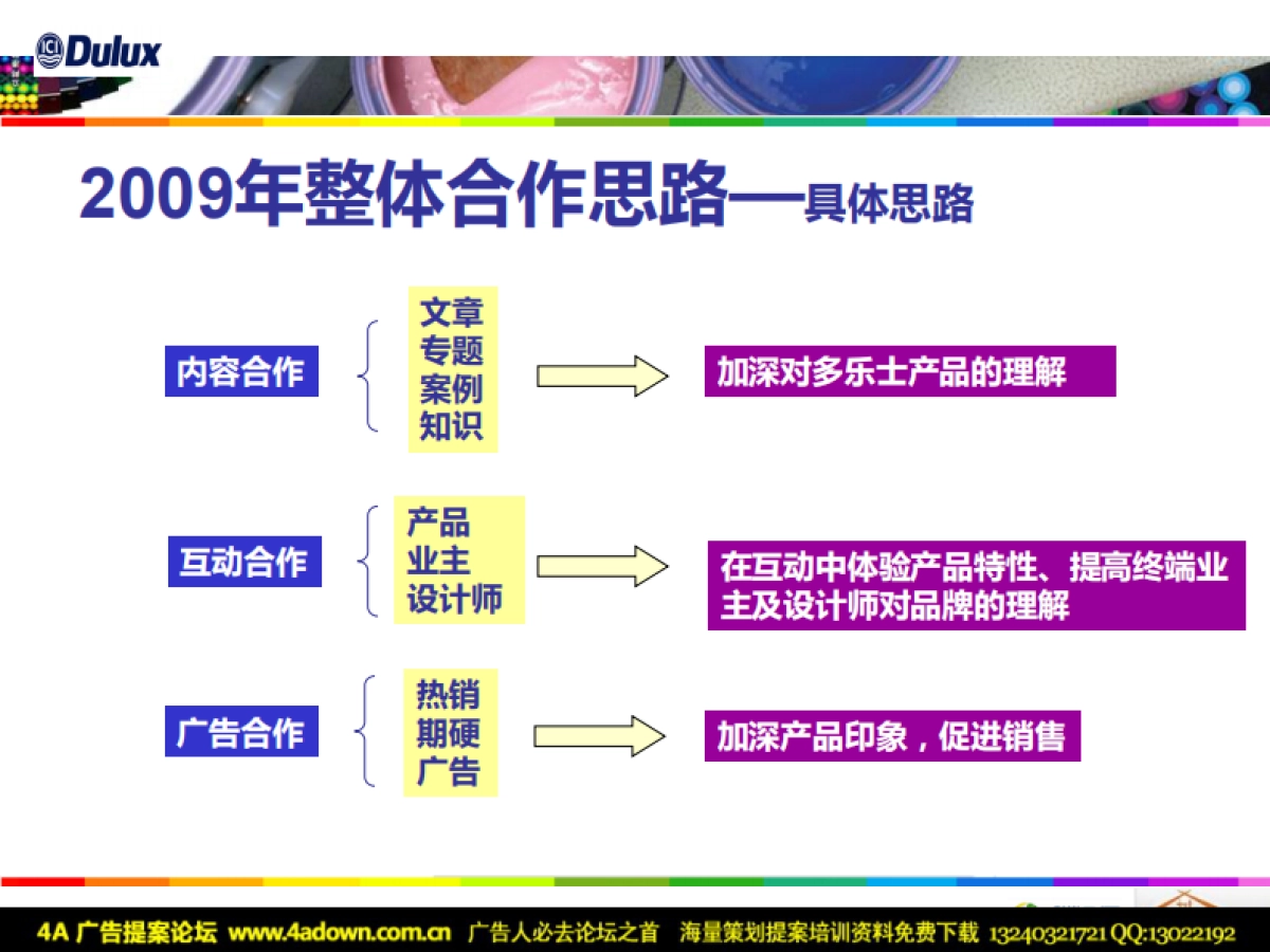 2009多乐士—腾讯家居共度严冬方案-37P_第6页