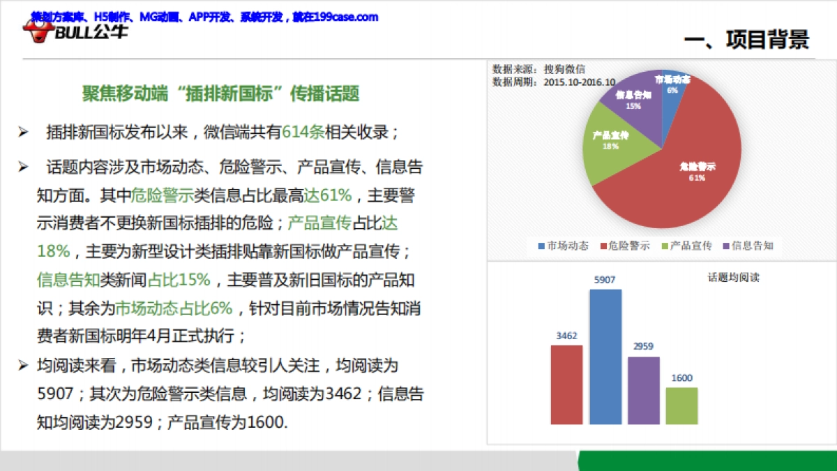 2016公牛新国标方案-51P_第10页