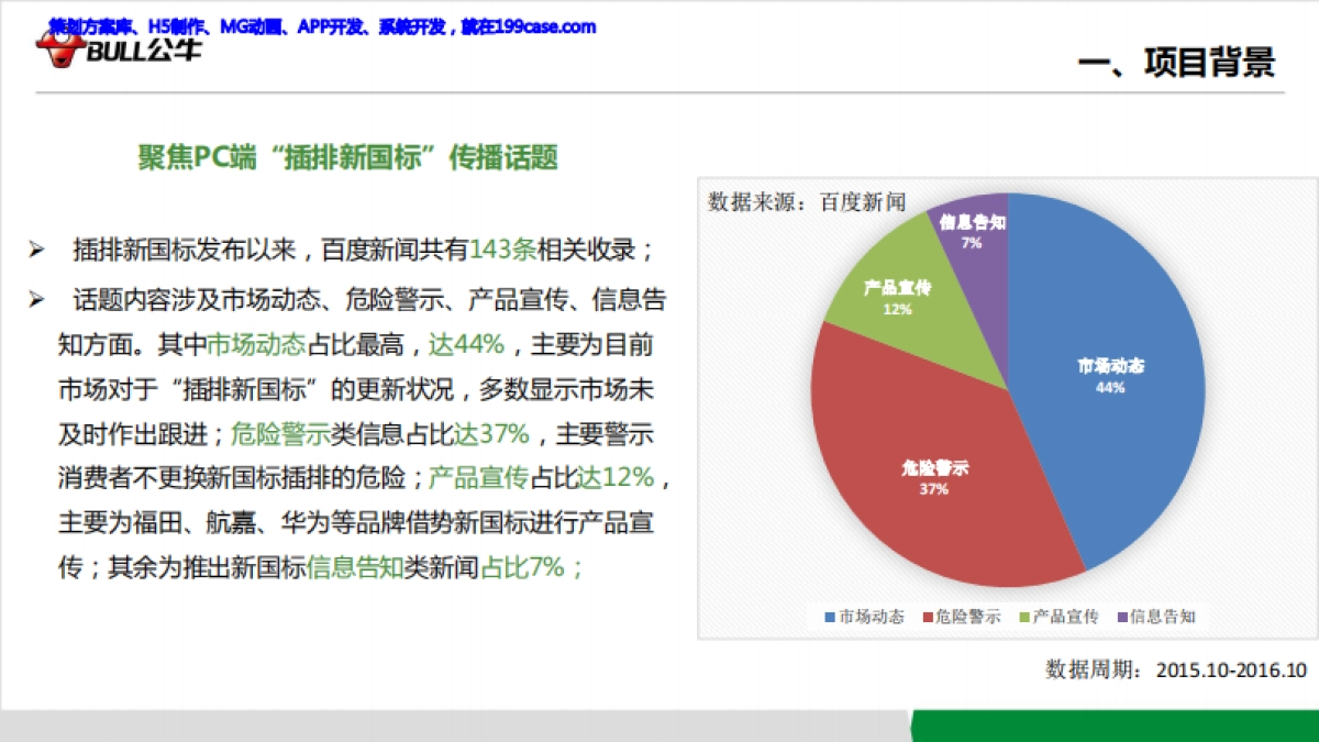 2016公牛新国标方案-51P_第7页