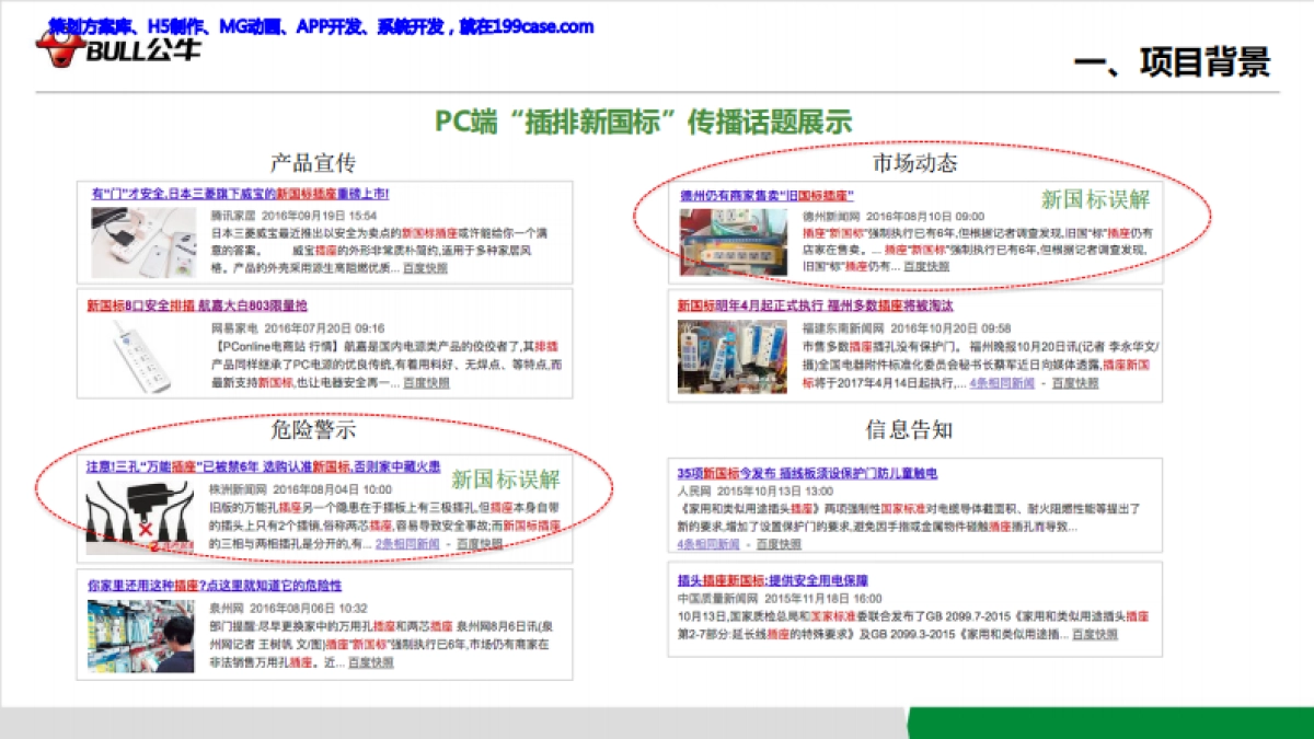 2016公牛新国标方案-51P_第8页