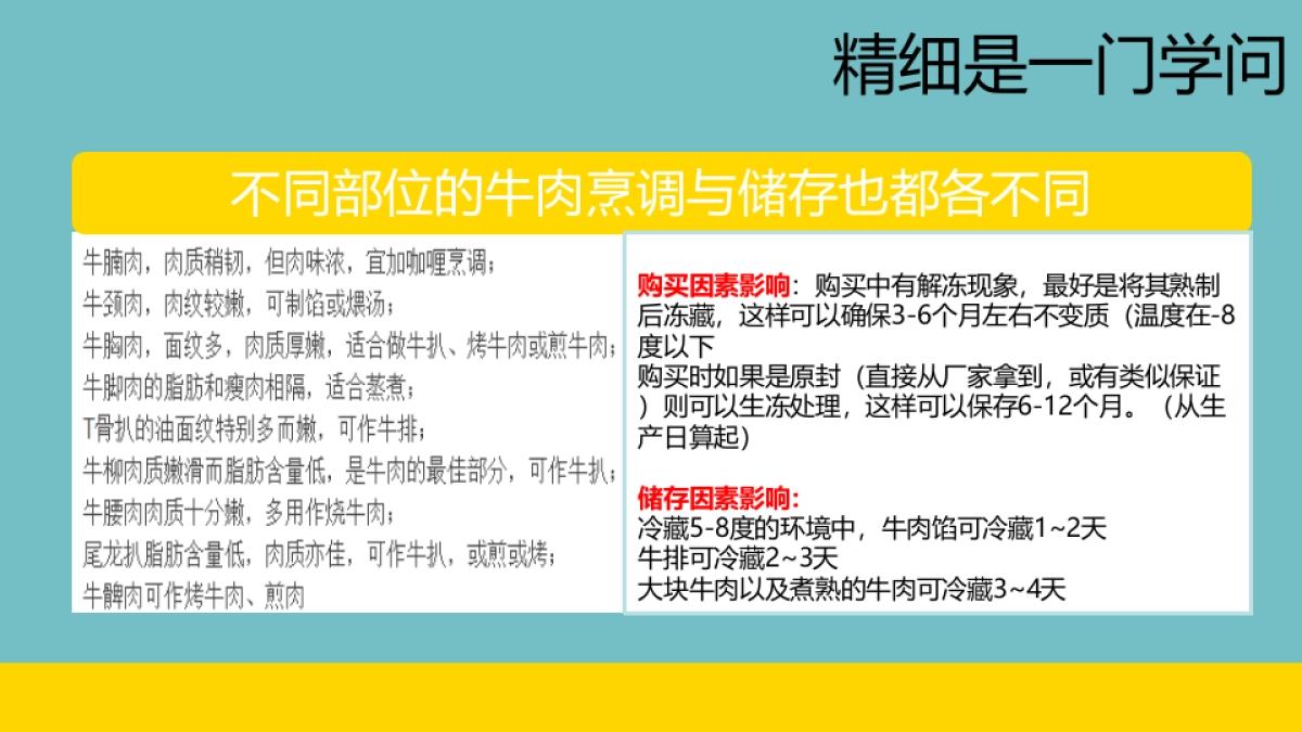 2016海尔冰箱社会化媒体交互运营方案-75P_第7页
