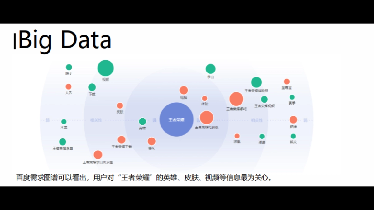 2017vivo王者荣耀大篷车全国巡展计划99p_第10页