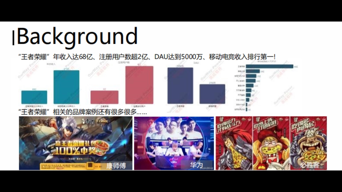 2017vivo王者荣耀大篷车全国巡展计划99p_第5页