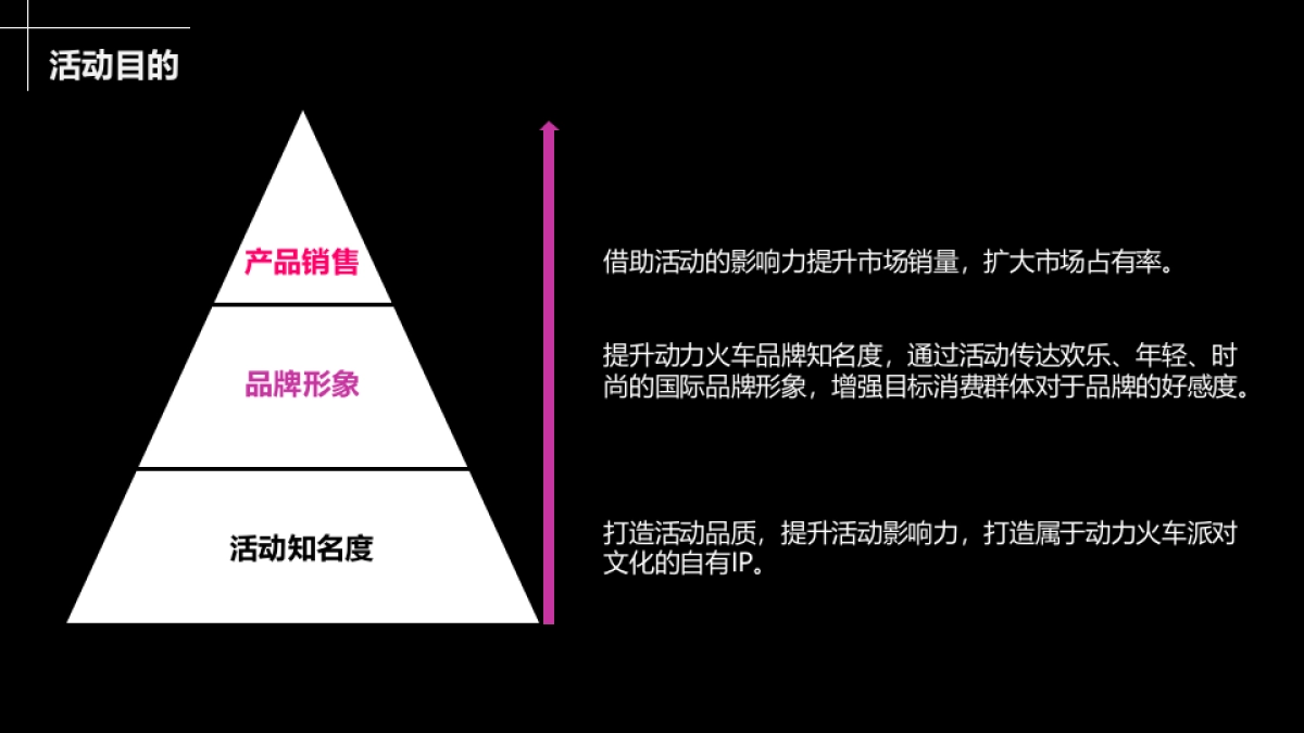 2017动力火车夏日狂欢趴方案_第8页