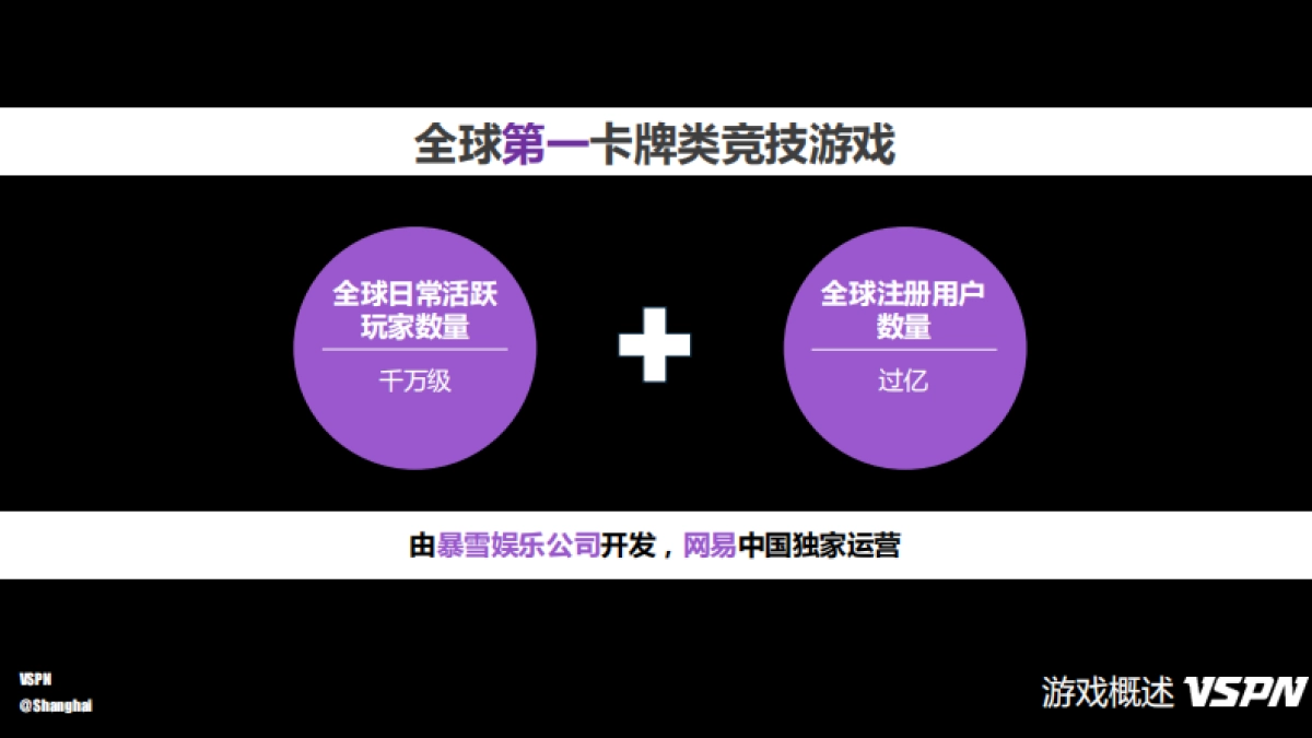2017炉石传说中欧对抗赛-赞助方案_第3页