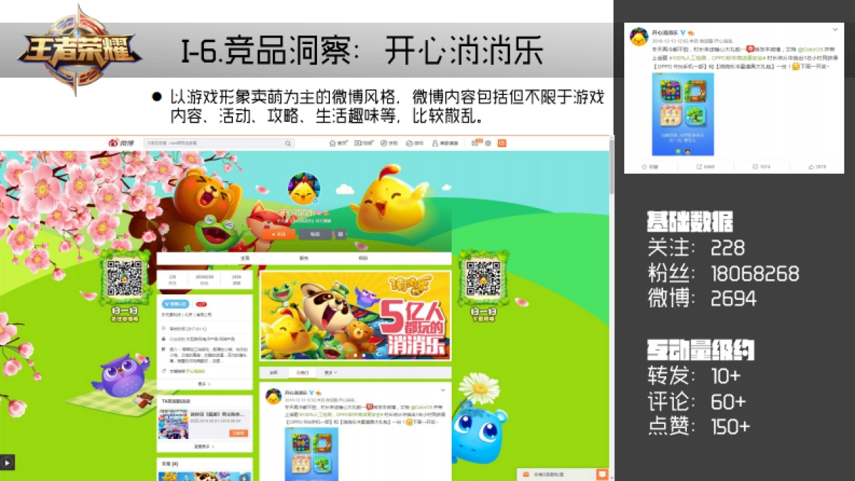 2017王者荣耀weibo规划方案_第10页