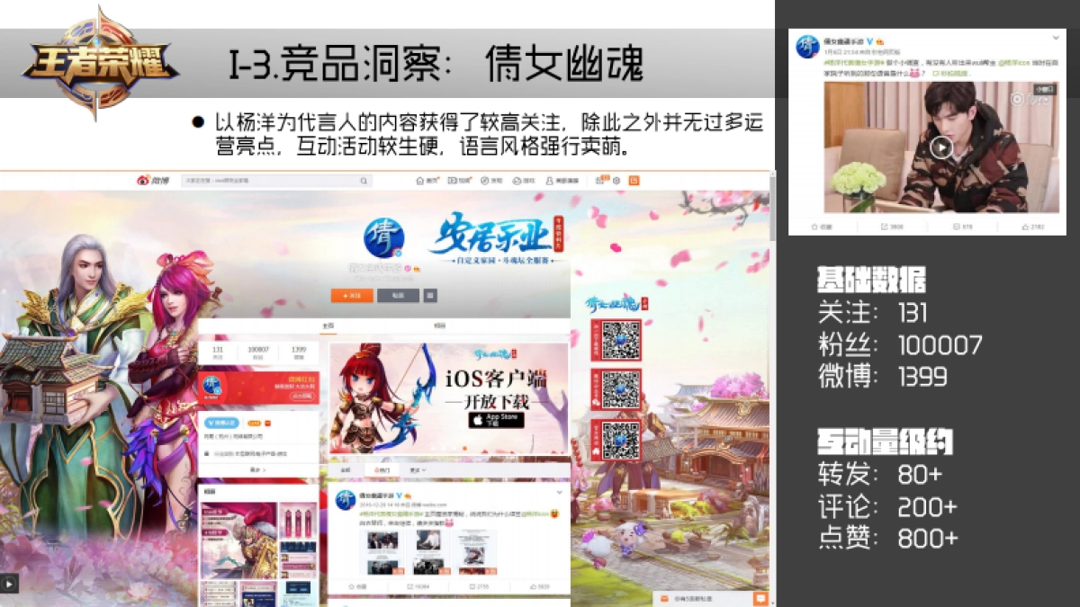 2017王者荣耀weibo规划方案_第7页