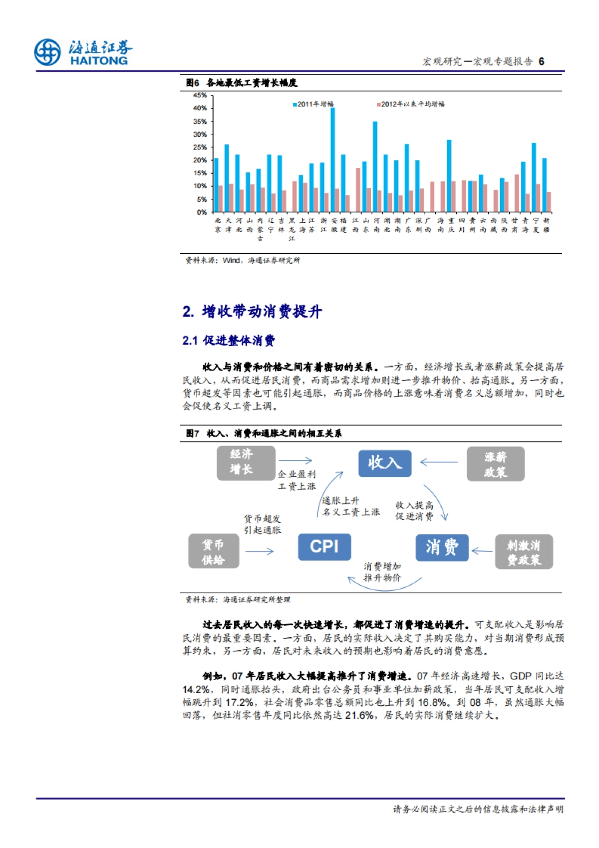 2017赚钱与花钱：居民收入对消费的影响-海通证券-15页_第6页