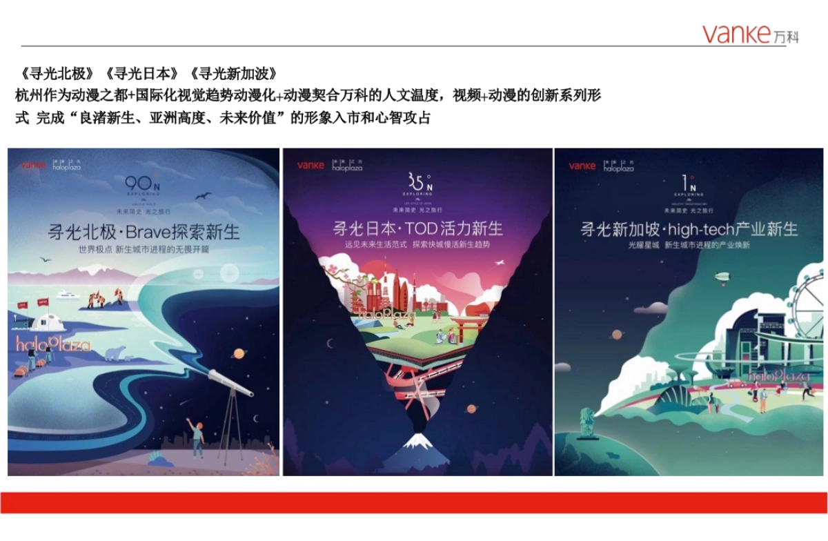 2019红鹤沟通-万科良渚亚洲新生城市计划方案_第9页