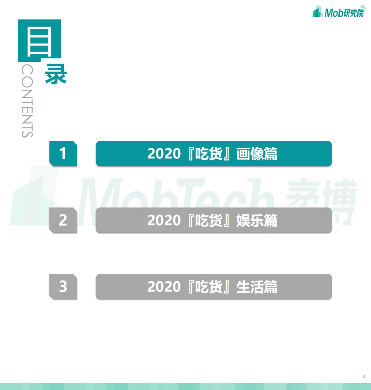 2020『吃货』人群图鉴_第4页