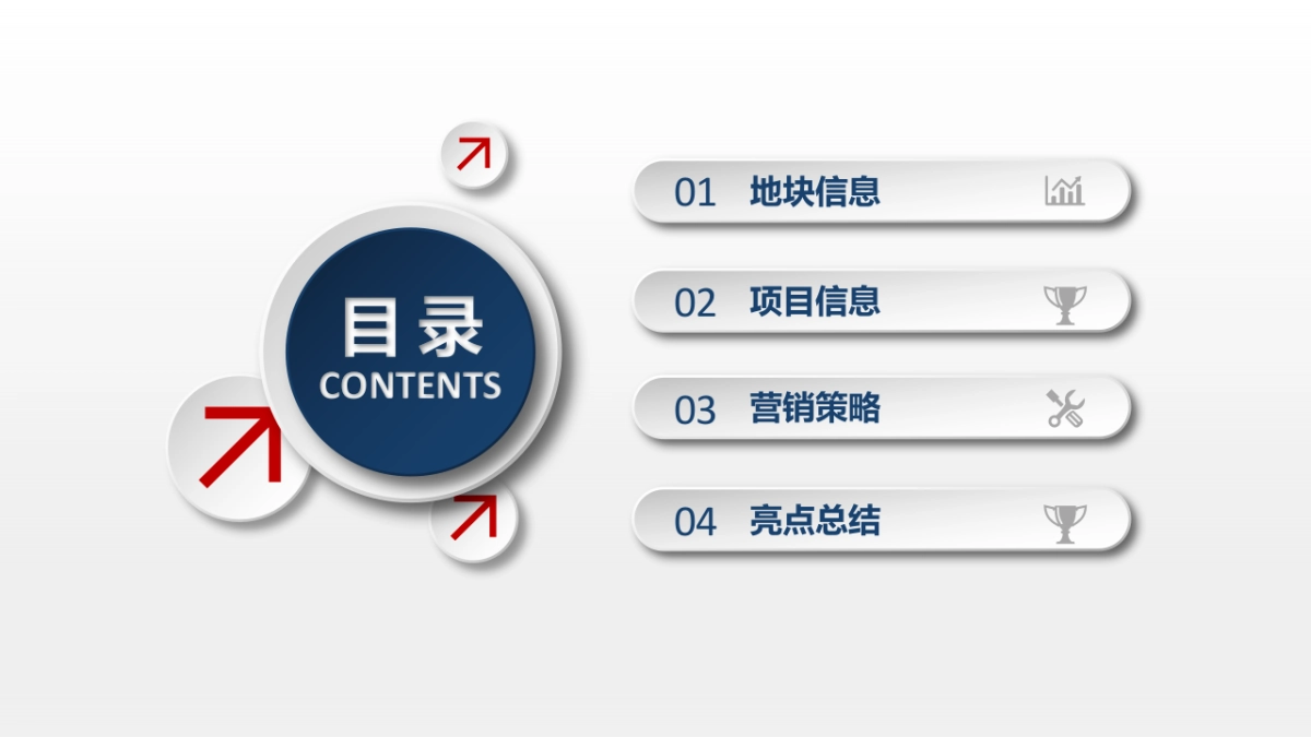 2020阳光城未来悦个案解析_第2页