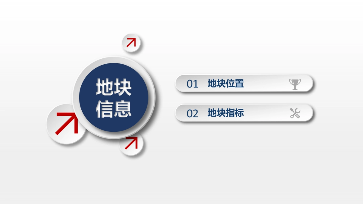 2020阳光城未来悦个案解析_第3页