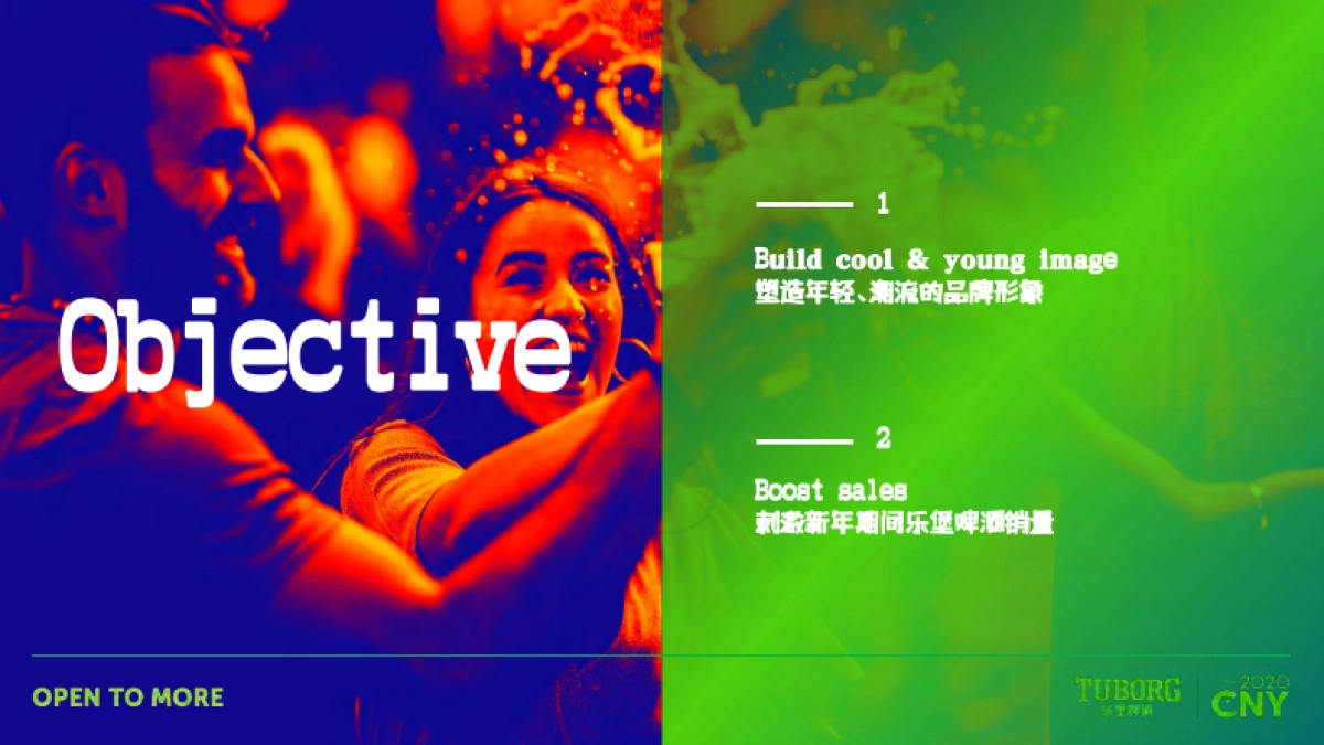 2020Tuborg乐堡啤酒CNY方案_第2页
