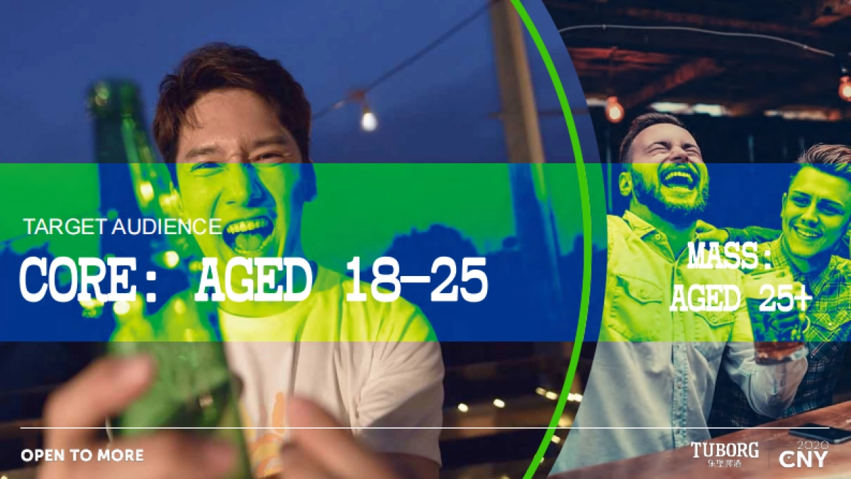2020Tuborg乐堡啤酒CNY方案_第3页