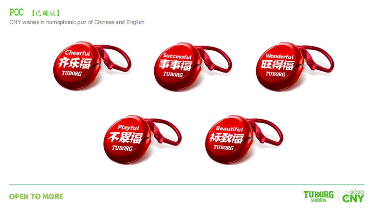2020Tuborg乐堡啤酒CNY方案_第8页