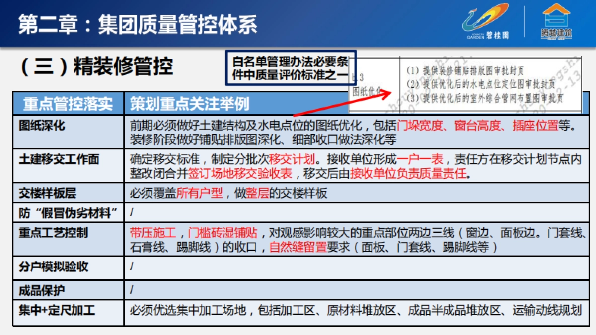 2020碧桂园运营管理制度（质量板块相关制度与标准）_第10页