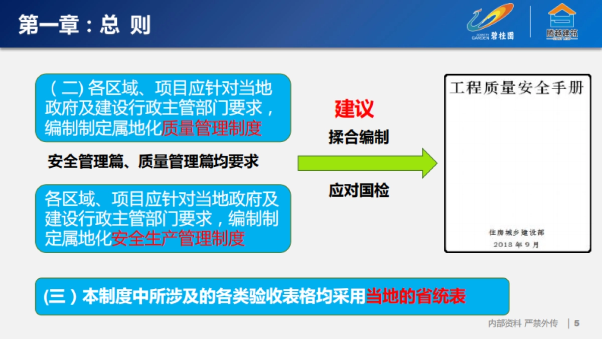 2020碧桂园运营管理制度（质量板块相关制度与标准）_第5页