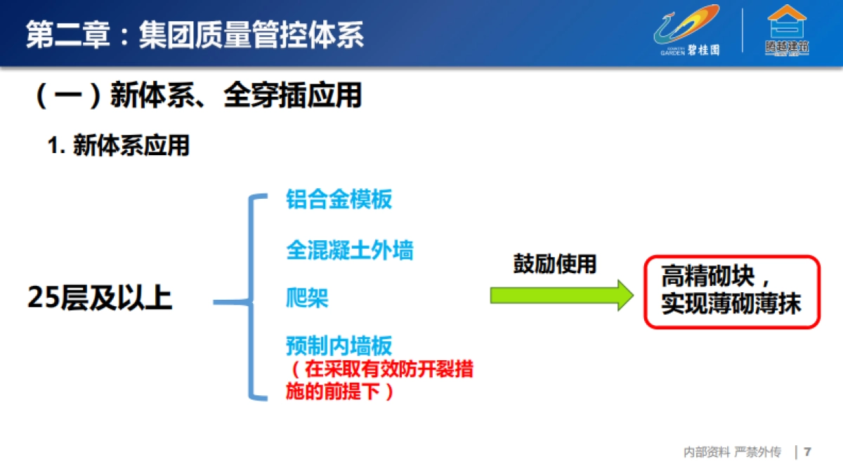 2020碧桂园运营管理制度（质量板块相关制度与标准）_第7页