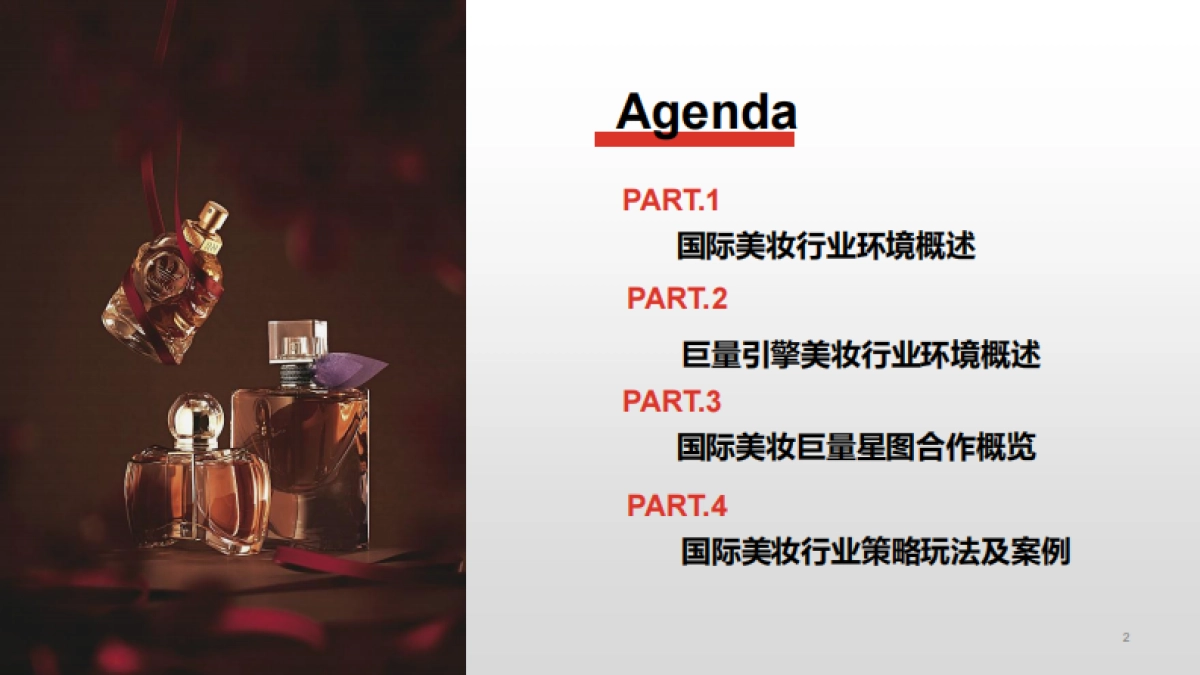 2020国际美妆行业解决方案-微播易_第2页
