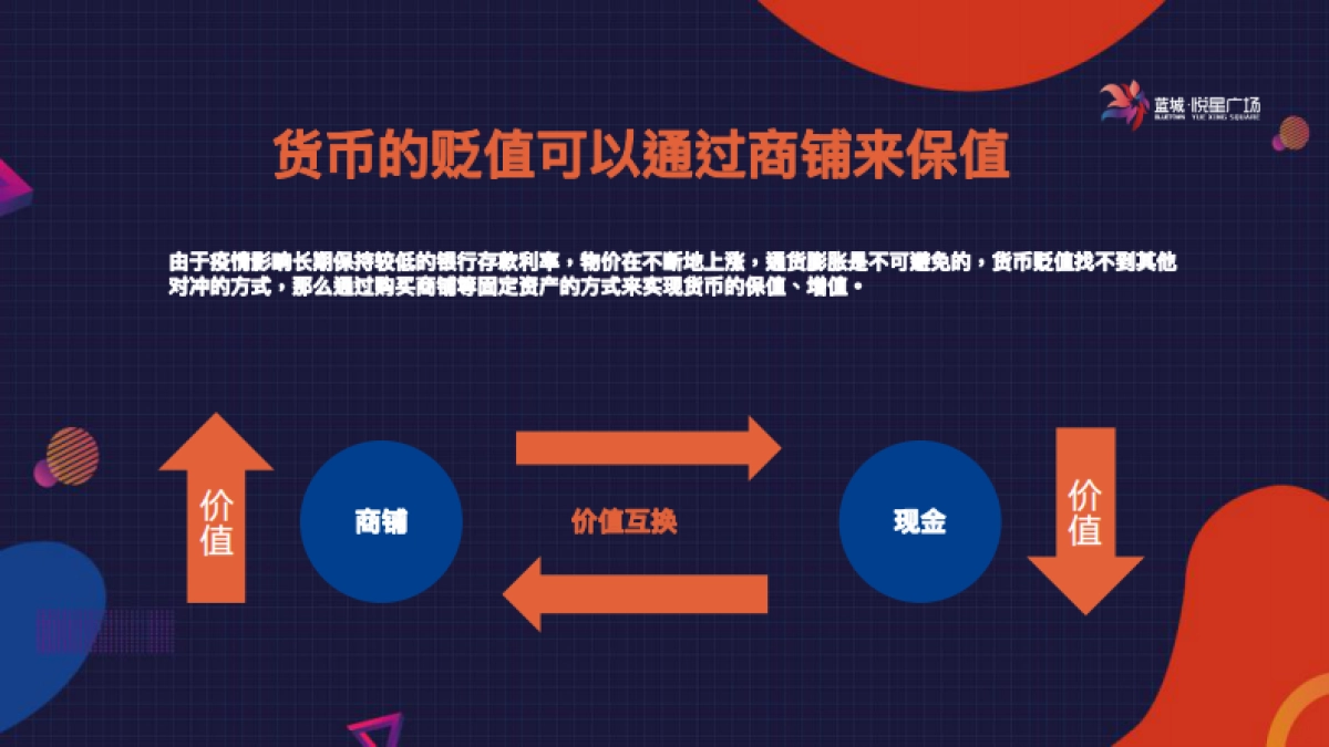 2020蓝城·悦星广场介绍_第5页