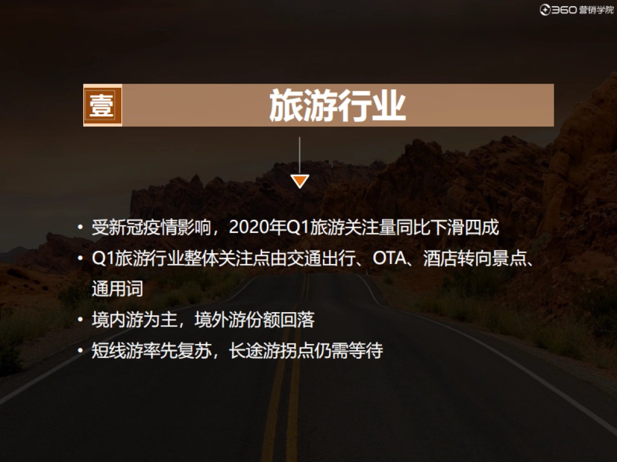 2020旅游风向标_第3页