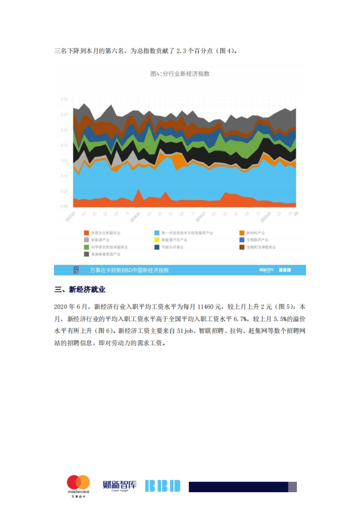 2020年6月万事达卡财新BBD中国新经济指数_第3页
