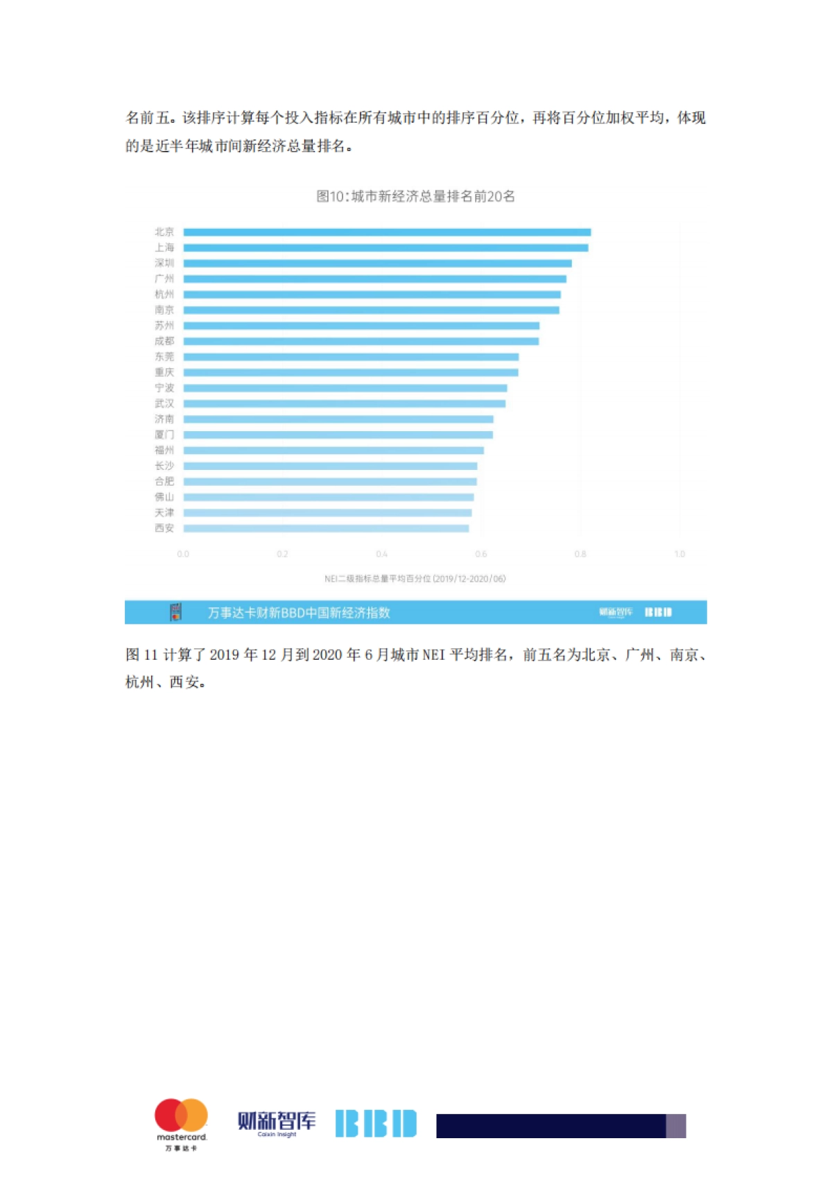 2020年6月万事达卡财新BBD中国新经济指数_第7页