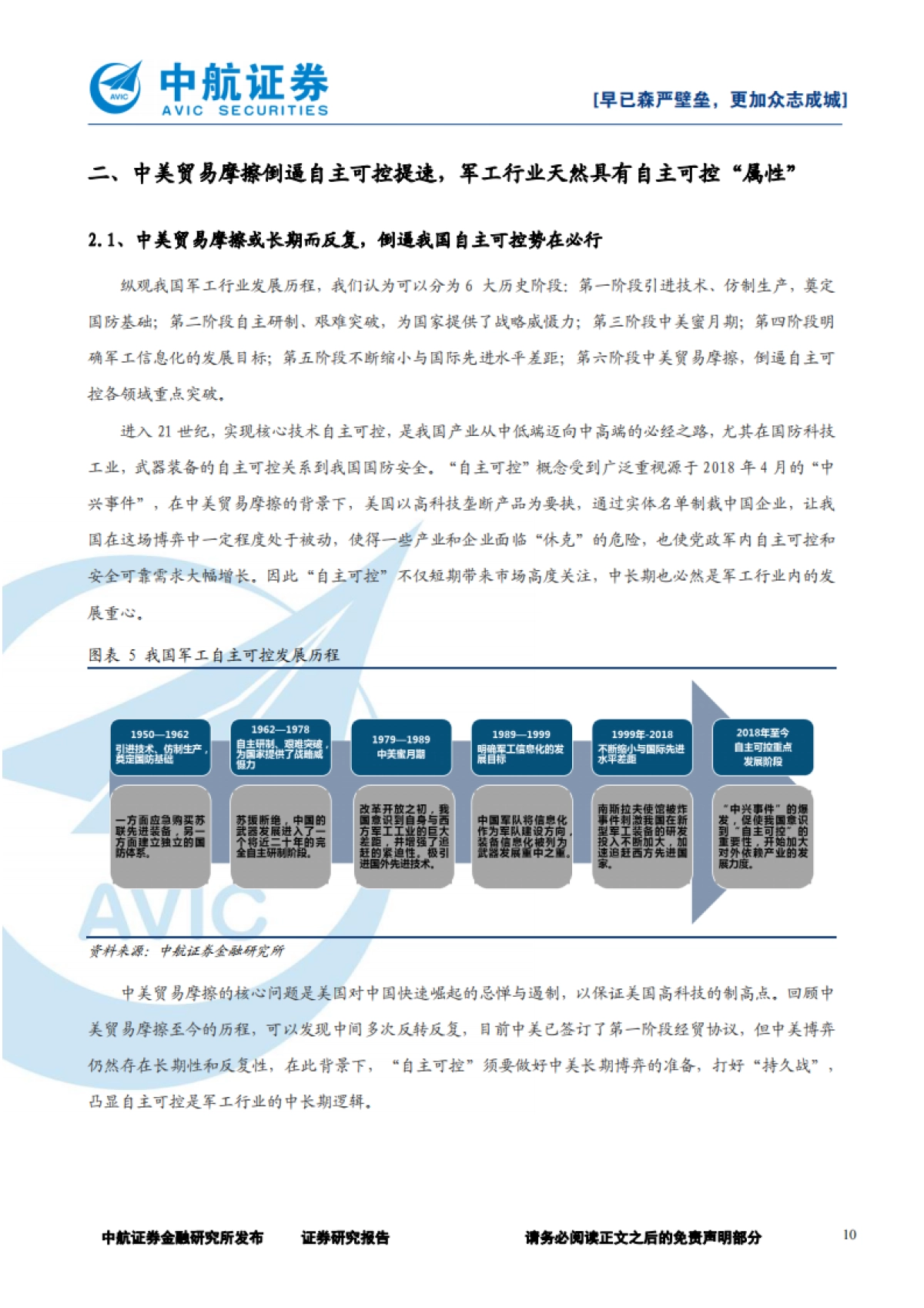 2020年军工行业策略：早已森严壁垒，更加众志成城_第10页