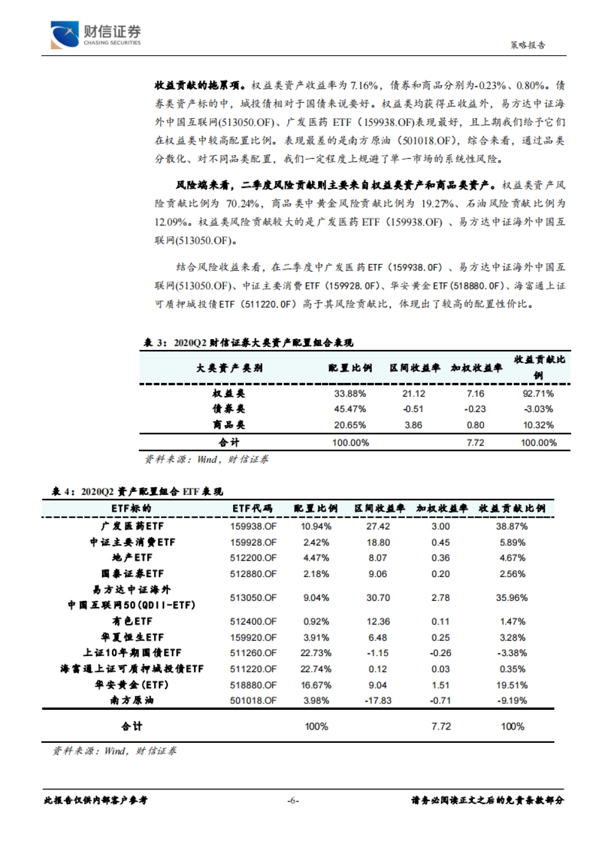 2020年三季度大类资产配置建议：基于经济周期的大类资产配置_第6页