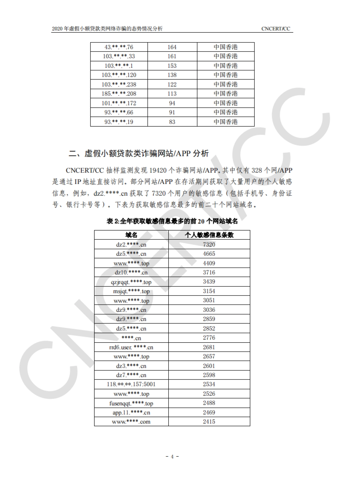 2020年虚假小额贷款类网络诈骗的态势情况分析-CNCERTCC-7页_第4页
