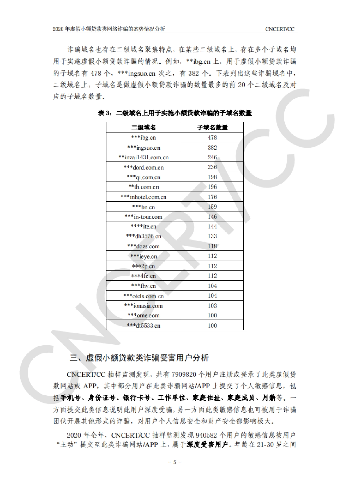 2020年虚假小额贷款类网络诈骗的态势情况分析-CNCERTCC-7页_第5页
