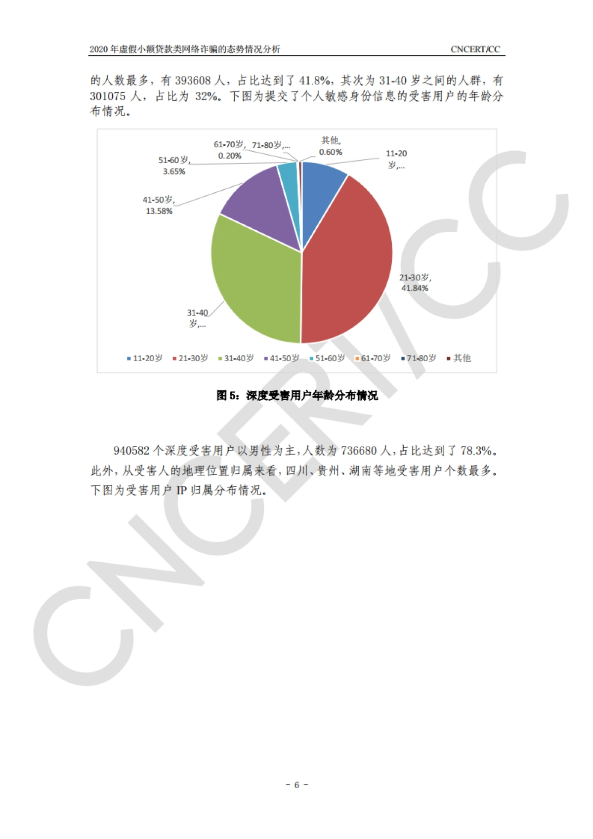 2020年虚假小额贷款类网络诈骗的态势情况分析-CNCERTCC-7页_第6页