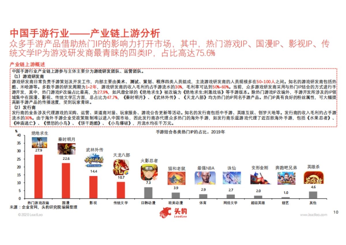 2020年中国手游行业概览_第10页