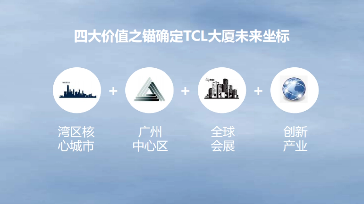 2020深圳琶洲TCL大厦提报_第7页