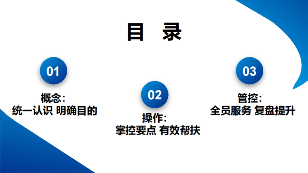 2020万达商户经营辅导手册·如何有效提升店铺经营_第2页
