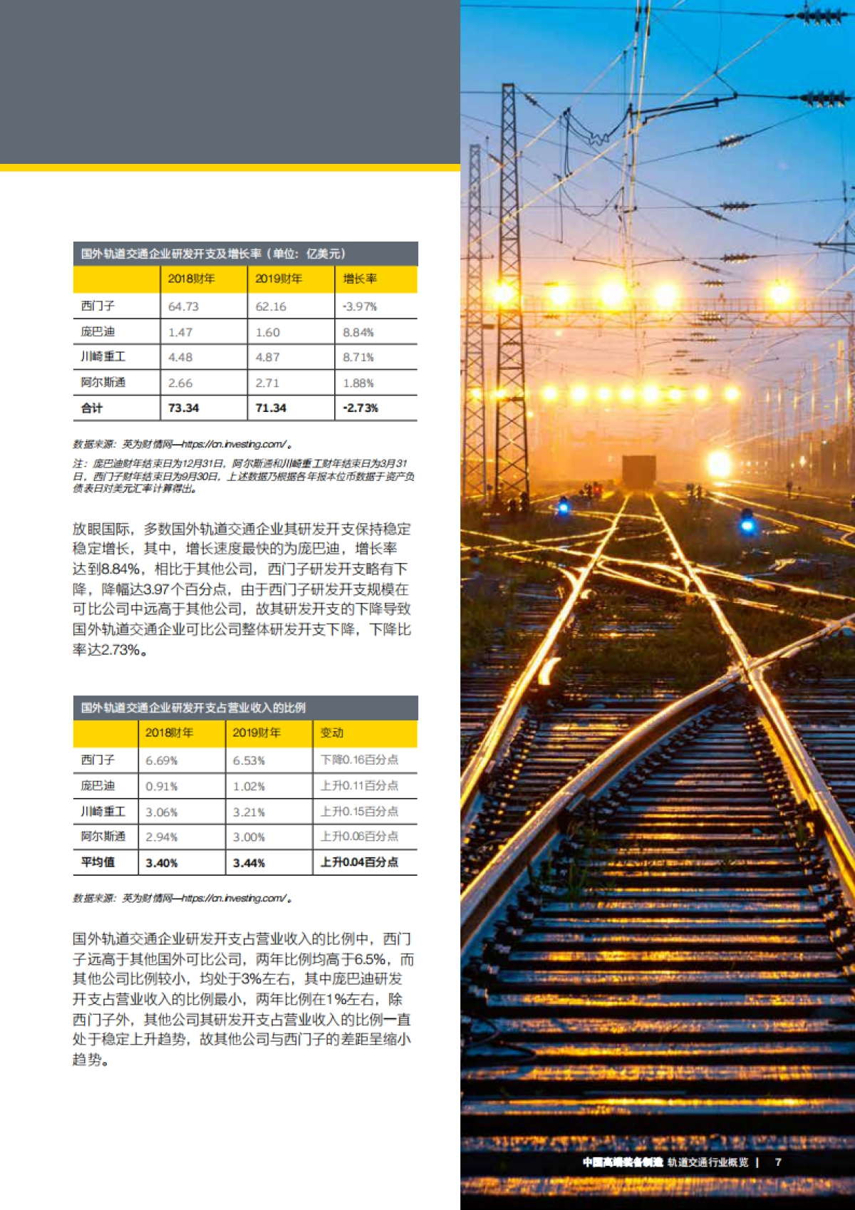 2020-中国高端装备制造-轨道交通行业概览-安永-14页_第7页