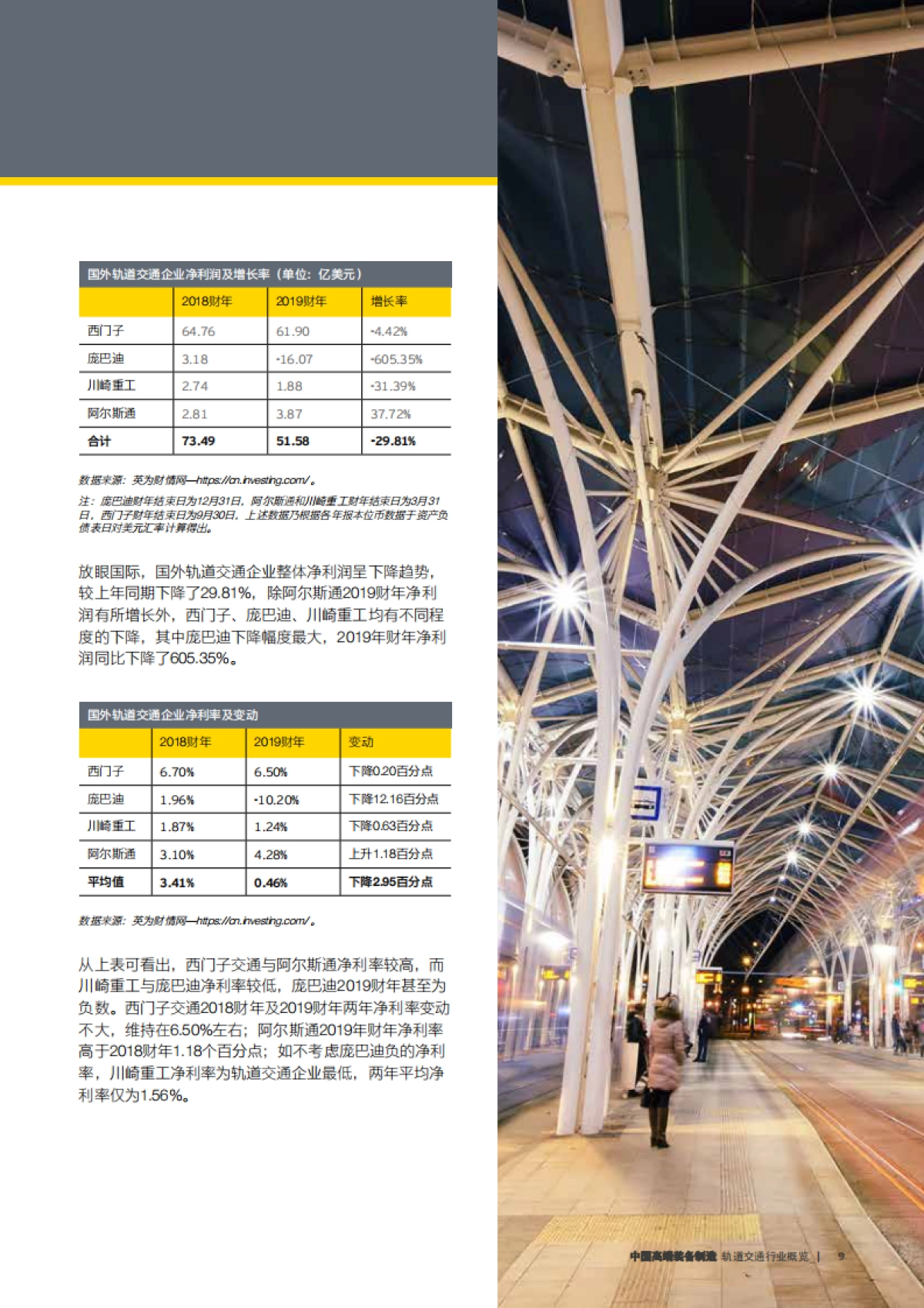 2020-中国高端装备制造-轨道交通行业概览-安永-14页_第9页