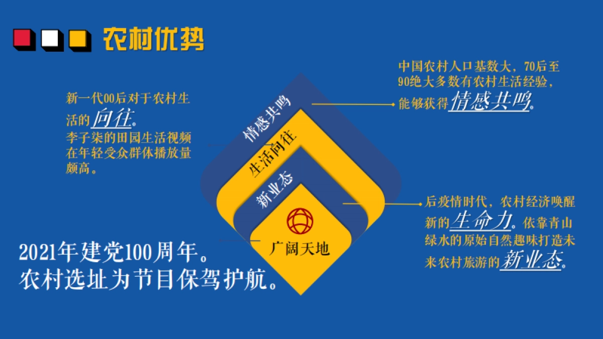 2021湖南卫视下半年《隐秘的宝藏》_第6页