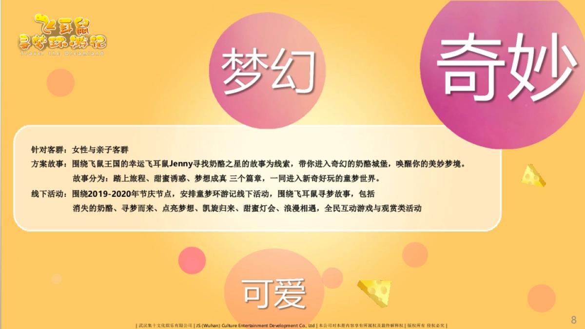 2020飞耳鼠寻梦环游记_第8页