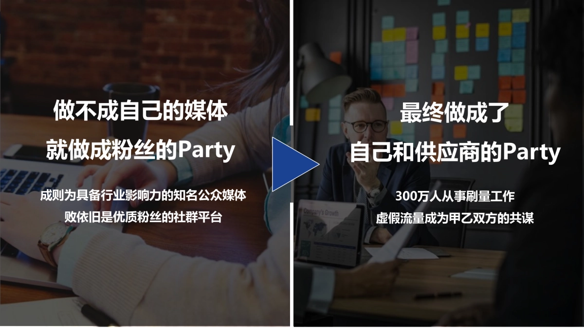 2020北京现代后现代自媒体运营方案_第4页