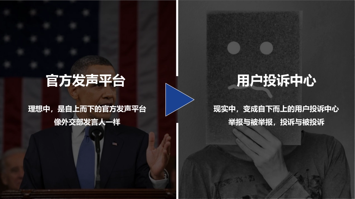 2020北京现代后现代自媒体运营方案_第6页