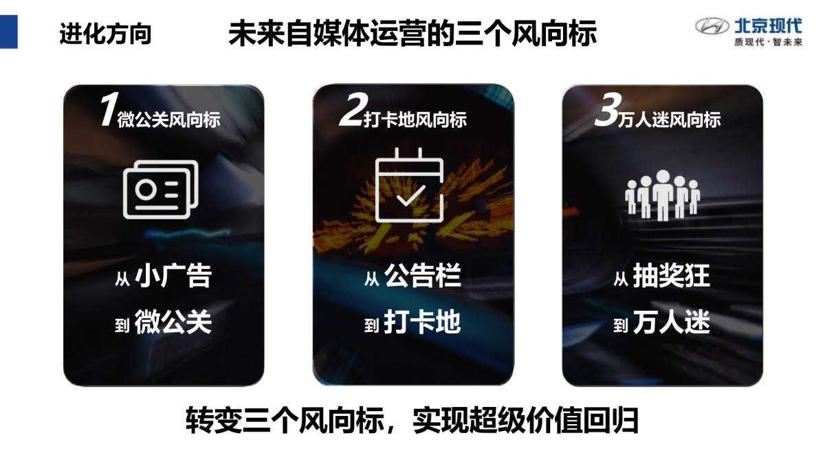 2020北京现代后现代自媒体运营方案_第8页