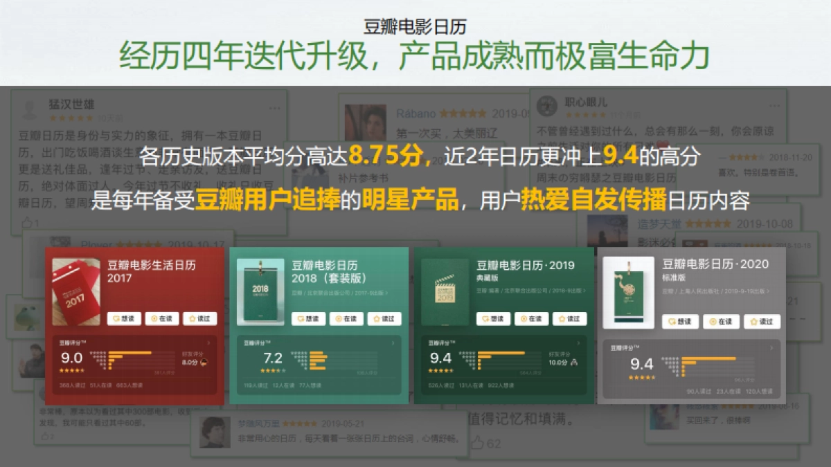 2021豆瓣电影日历定制方案_第2页