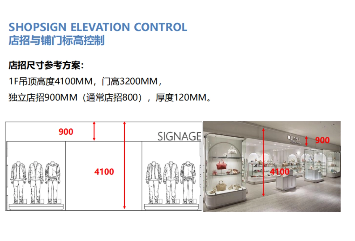 2021购物中心商铺形象管理内训课件_第4页