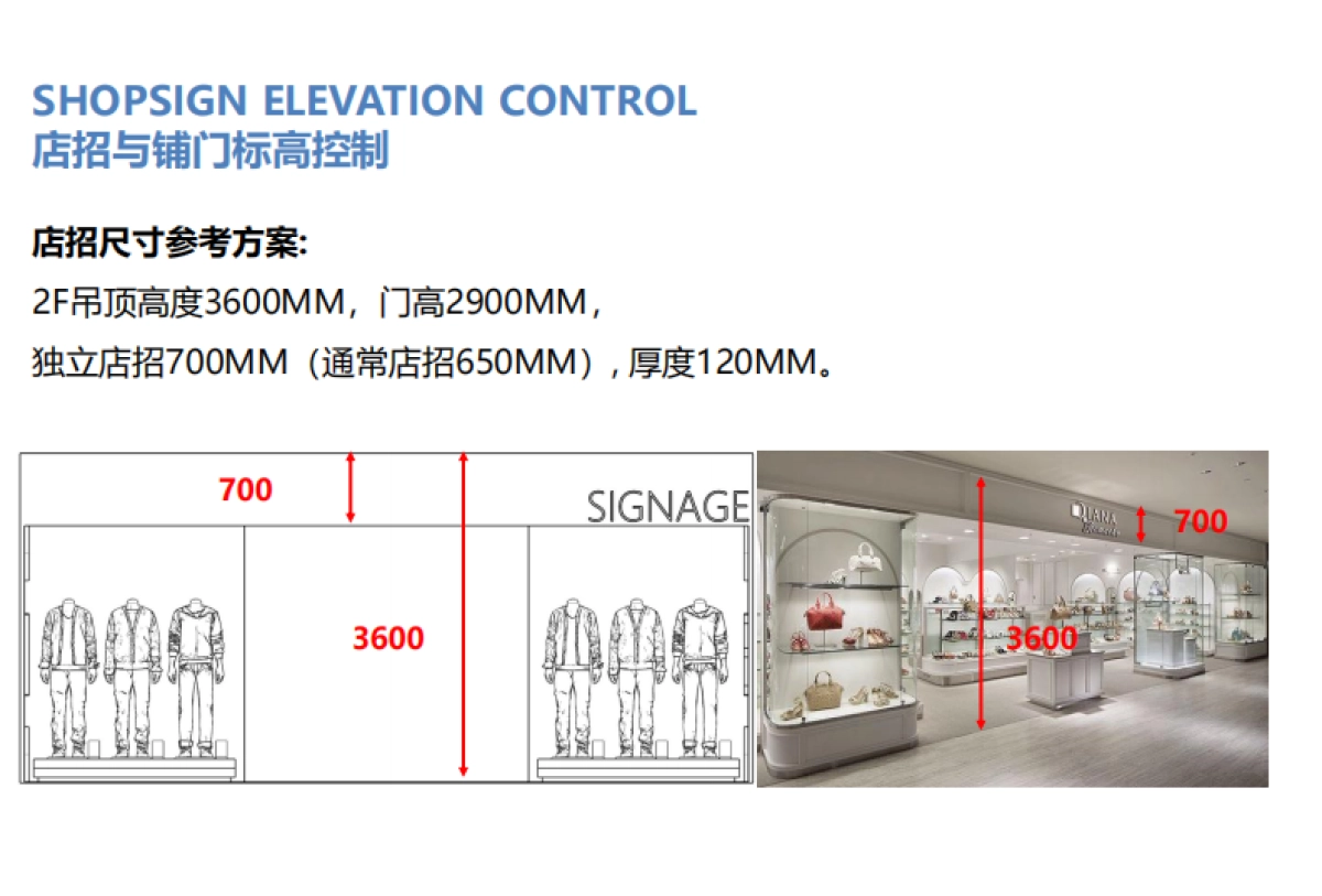 2021购物中心商铺形象管理内训课件_第5页