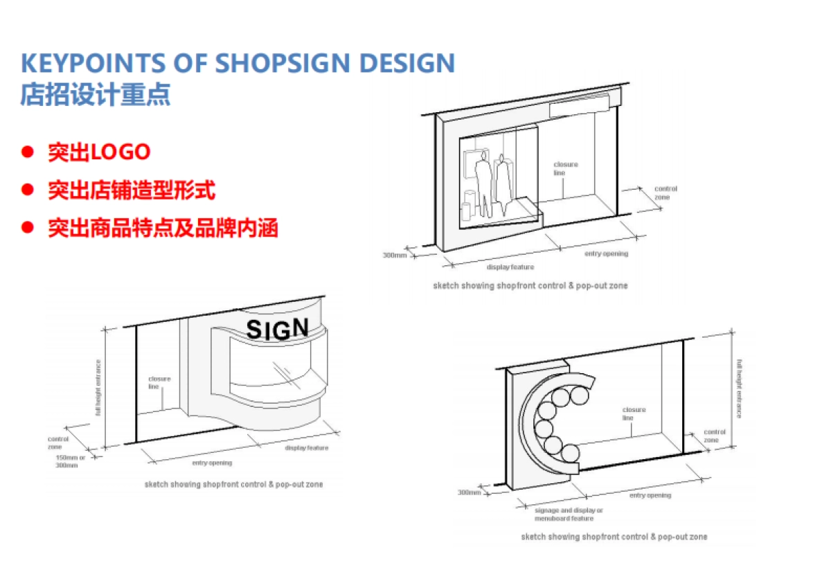 2021购物中心商铺形象管理内训课件_第8页