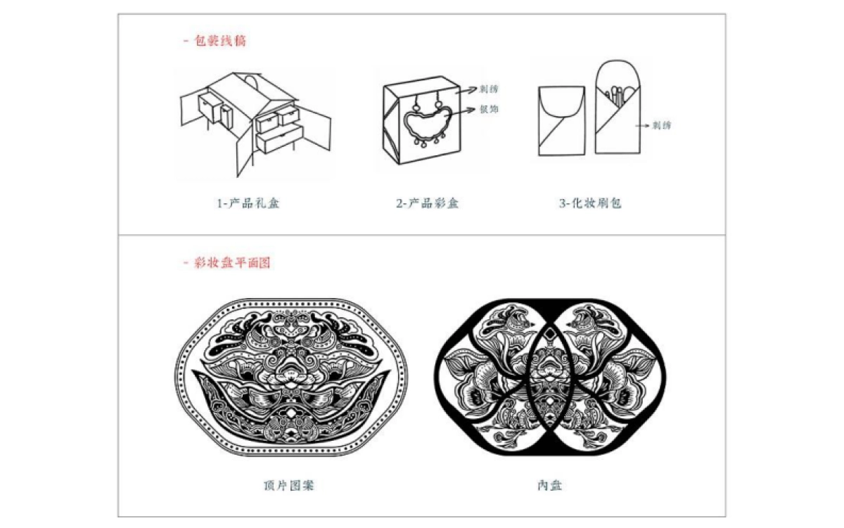 2021花西子苗族印象_第10页